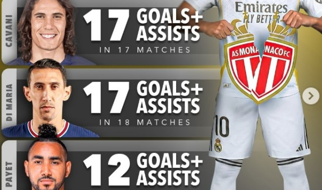 kaiyun-对老东家不客气，姆巴佩对摩纳哥15场参与20球，本世纪球员中最多